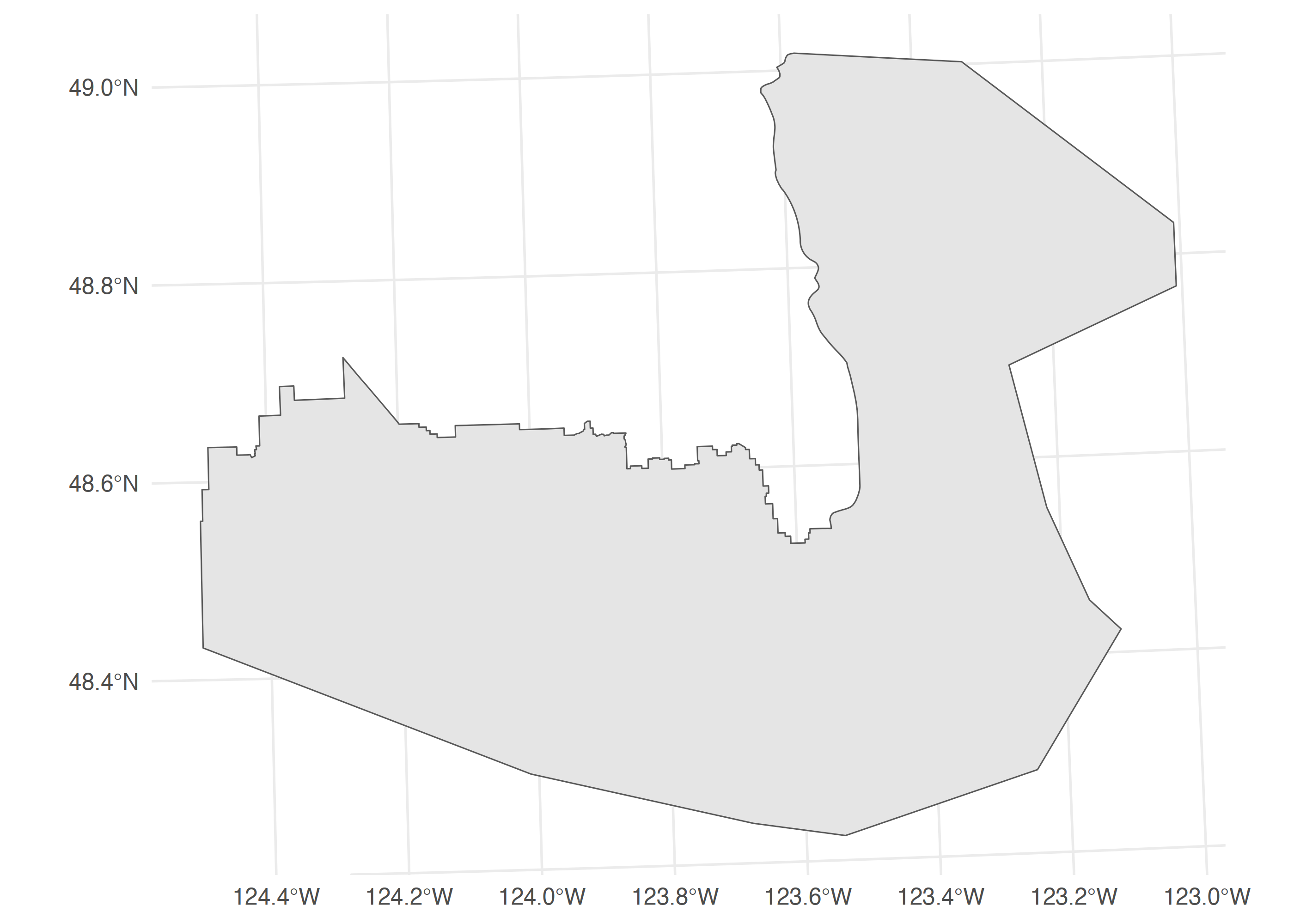 plot of chunk regional_districts