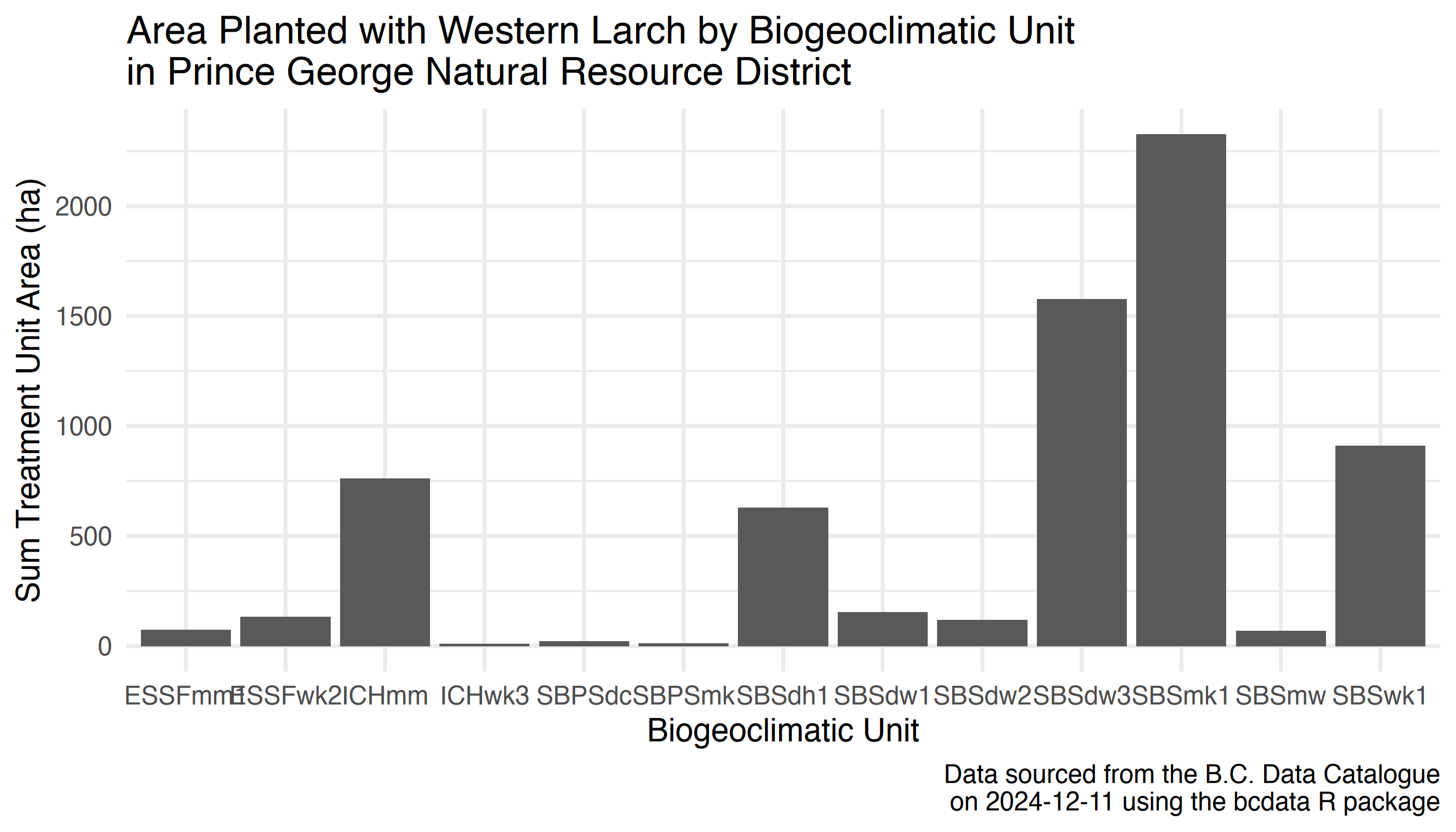 plot of chunk unnamed-chunk-3