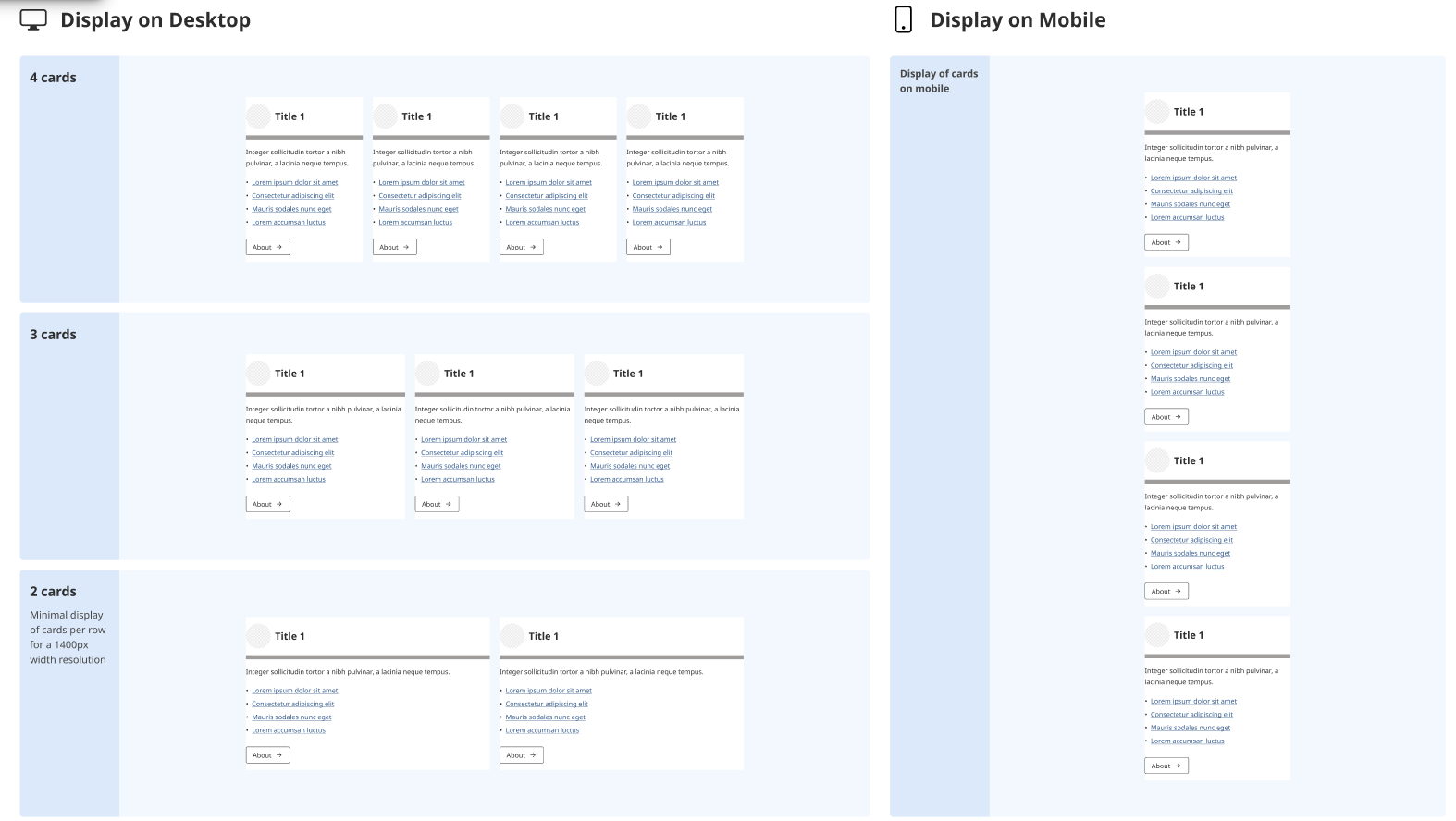 Layout variations