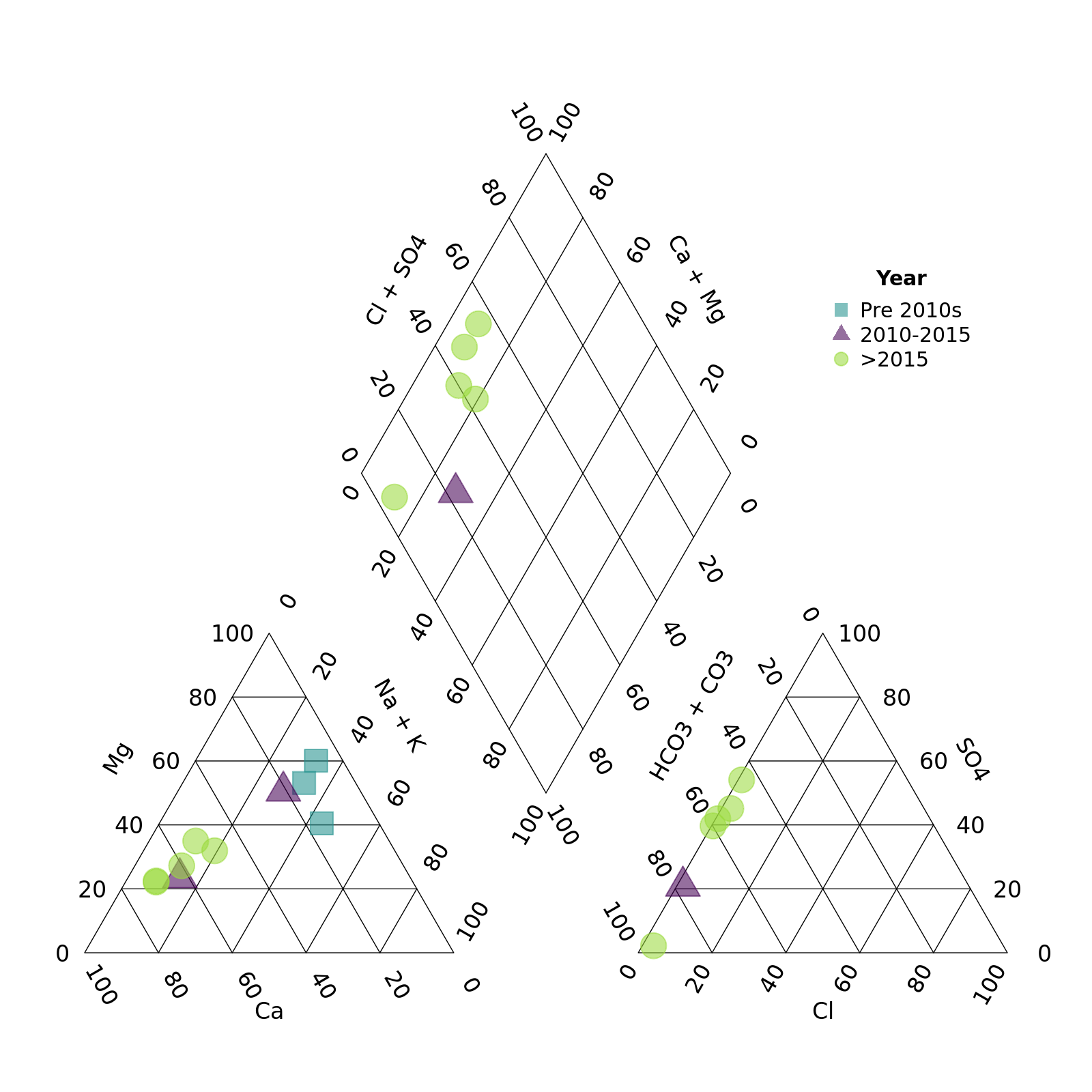 plot of chunk unnamed-chunk-11