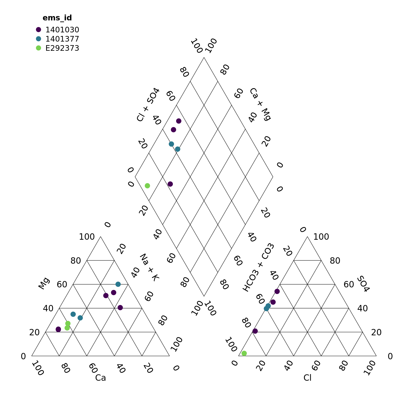 plot of chunk unnamed-chunk-4