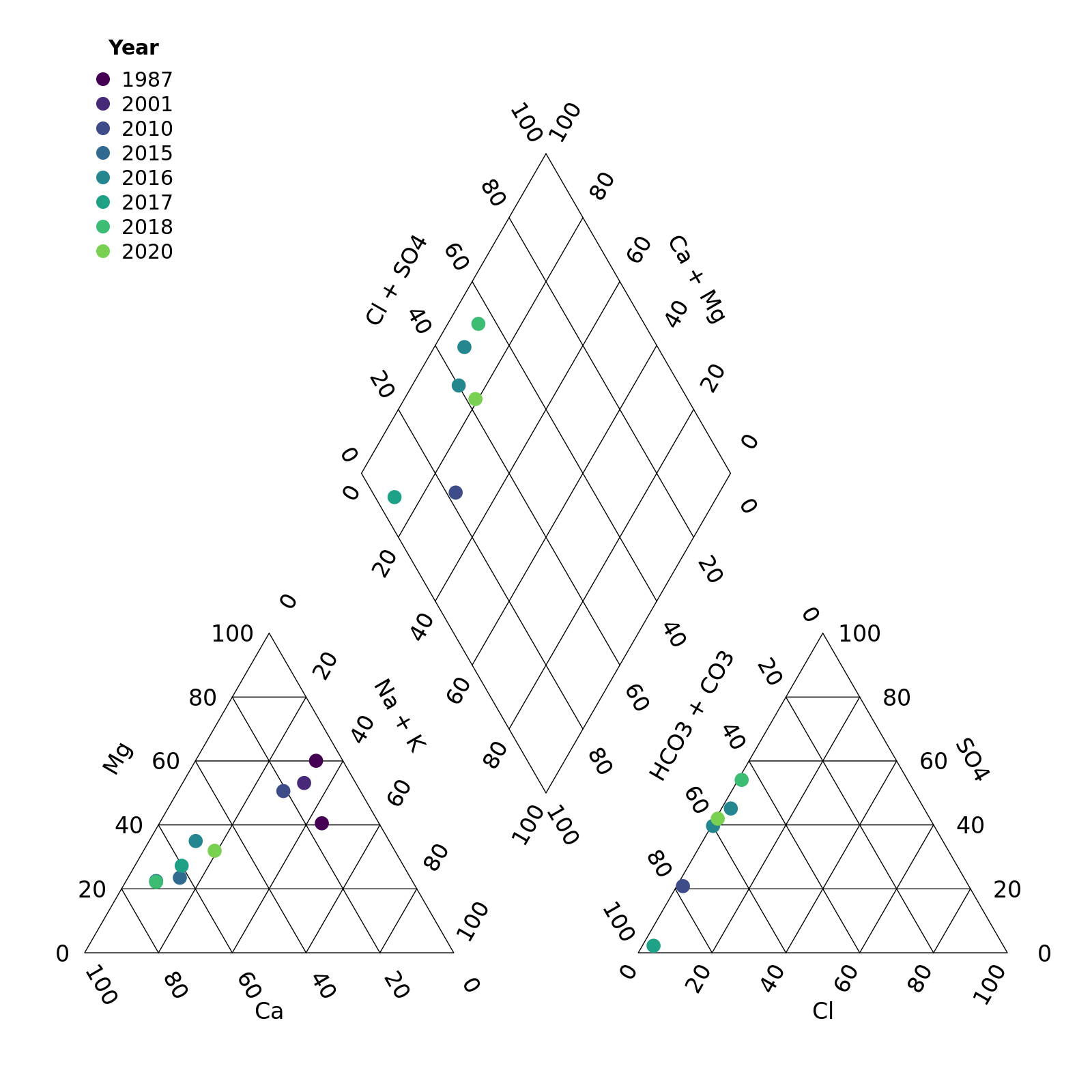 plot of chunk unnamed-chunk-5