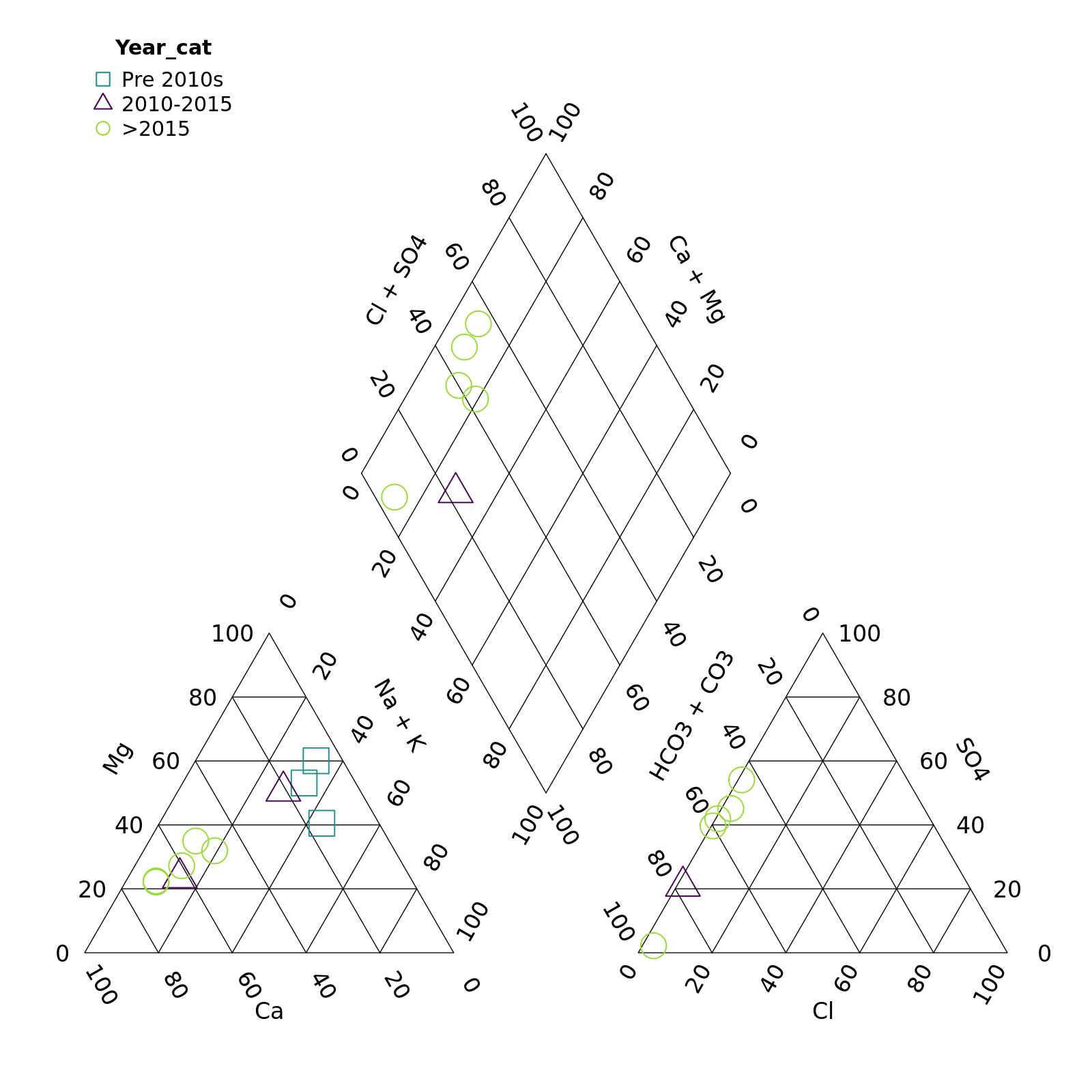 plot of chunk unnamed-chunk-7