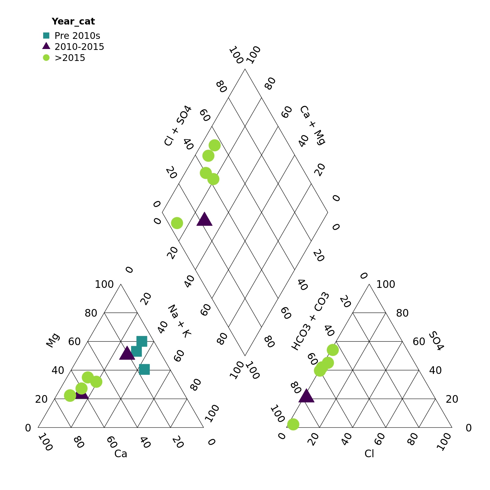 plot of chunk unnamed-chunk-8