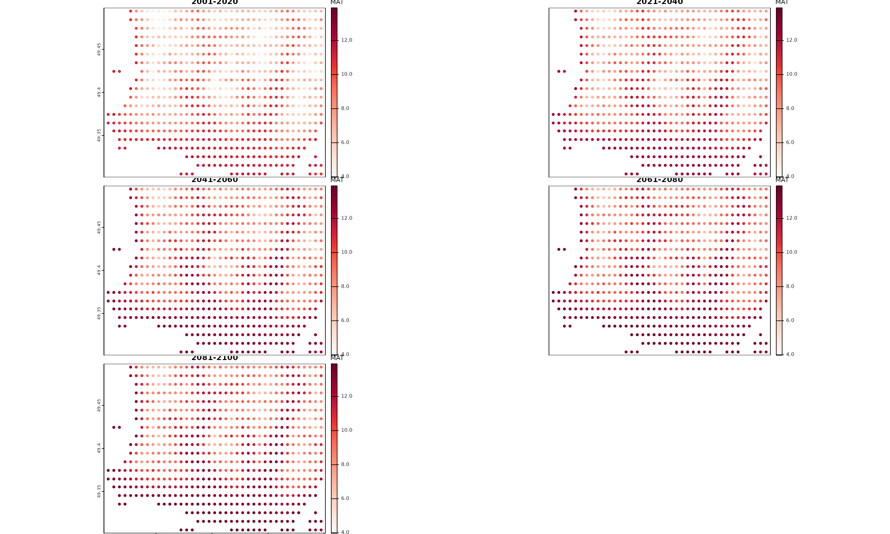 Plot of spatial outputs from `downscale()` using more spaced point locations