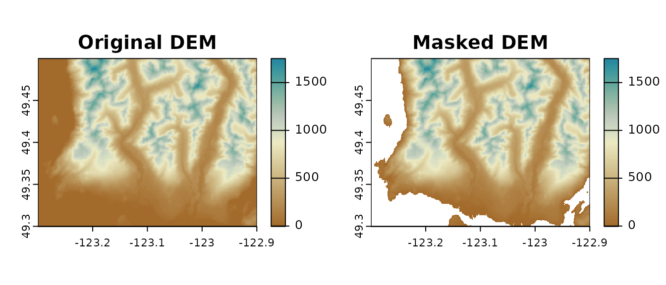 Digital Elevation Model of North Vancouver w/ and w/o values outside polygon area