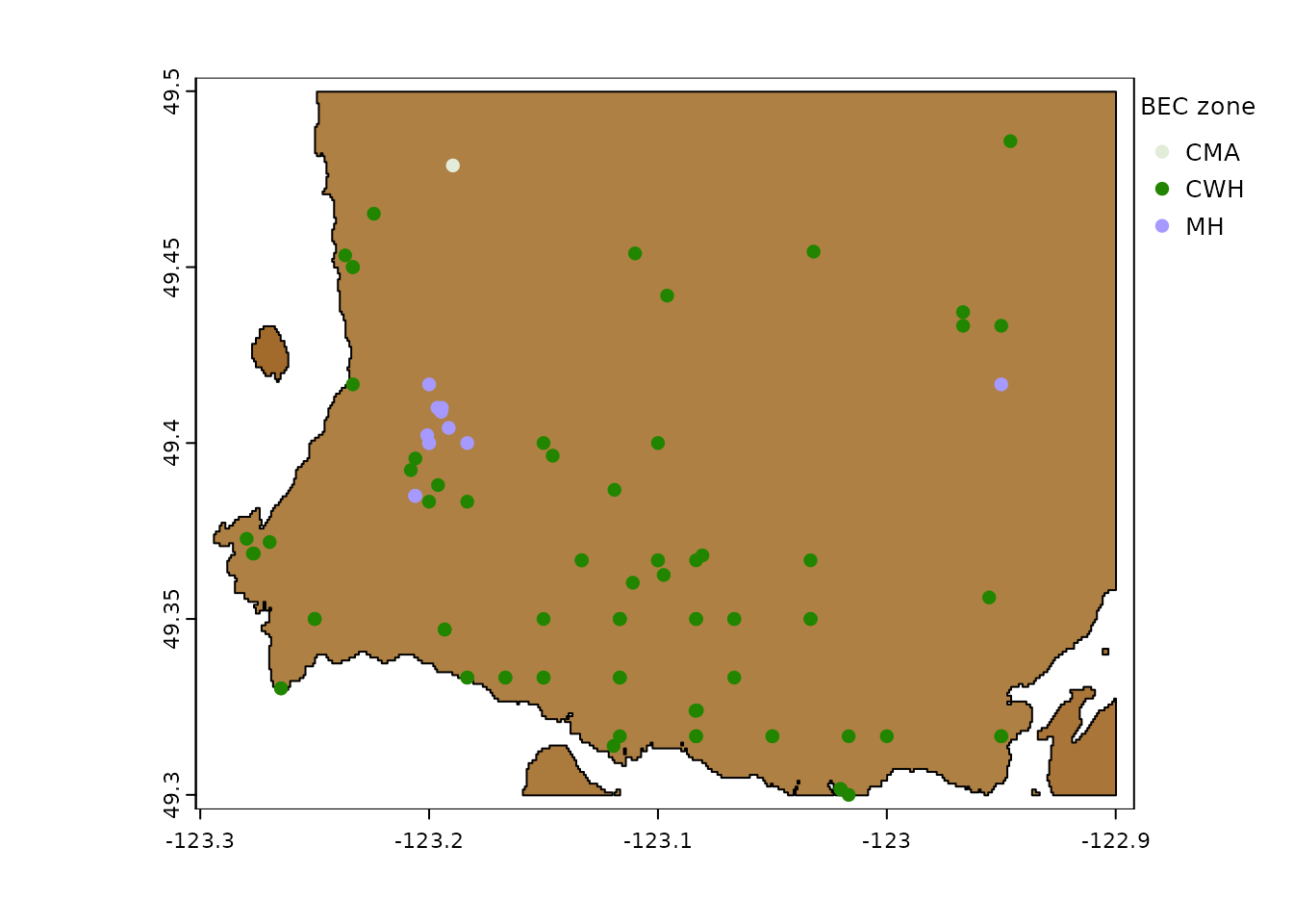 Weather stations in North Vancouver