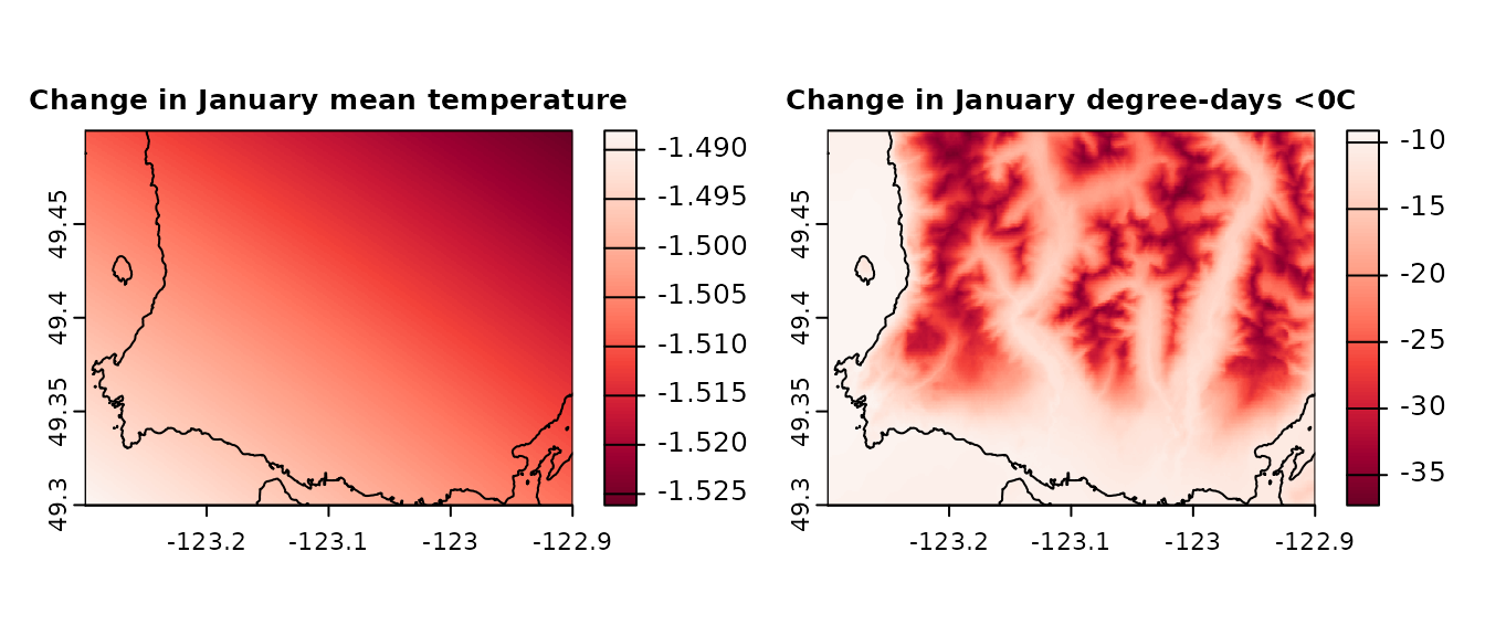 *Downscaled change in January mean temperature (left) and its derived variable January degree days below 0^o^C (right), using the EC-Earth model simulation for 2041-2060.*